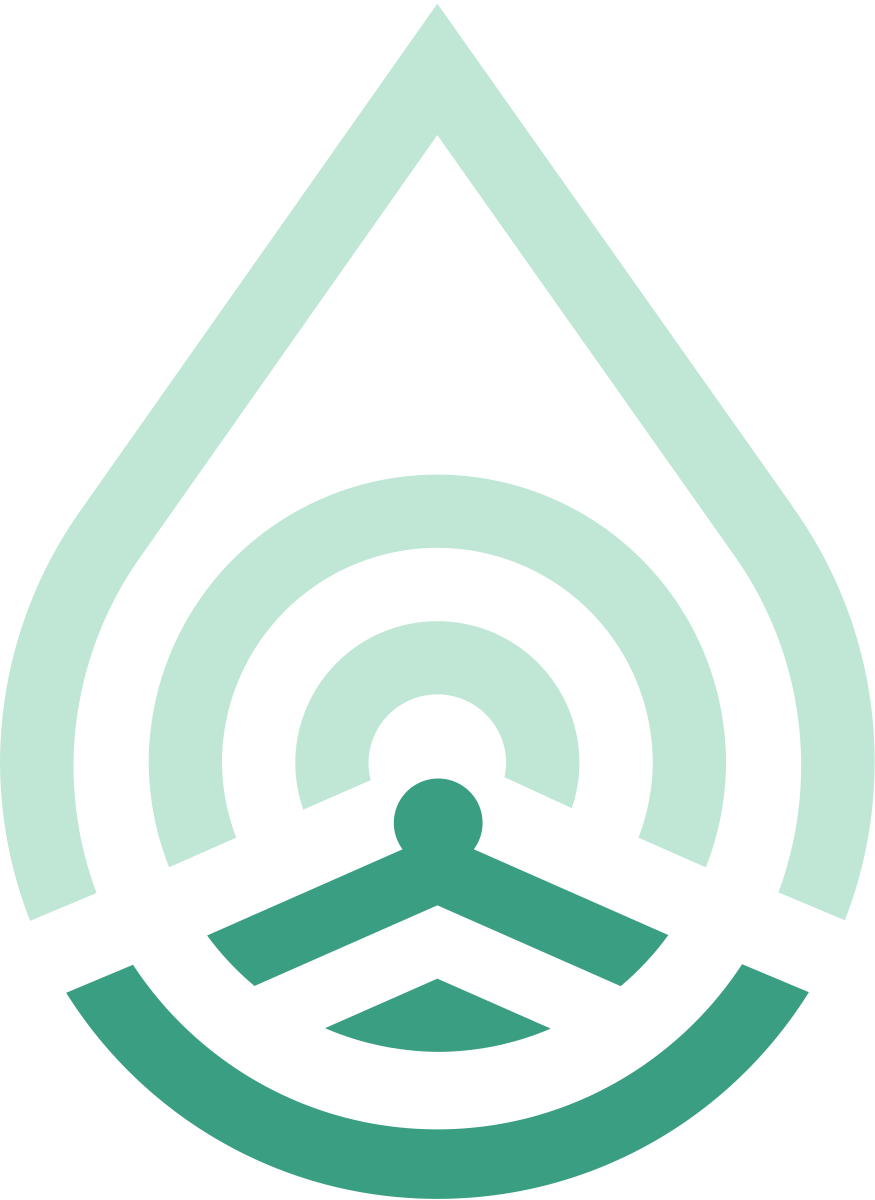 Aquatela Tech